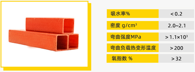 000聚氨酯拉擠矩形管技術(shù)參數(shù).jpg