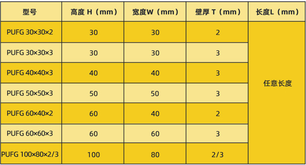 000聚氨酯拉擠矩形管尺寸.jpg